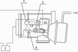 开环节气门响应时间的检测装置