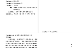 香烟危害易感基因检测方法