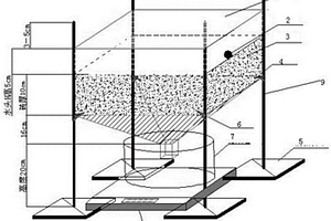 一种古建筑地面铺砖透水性和吸水性的测定装置和方法