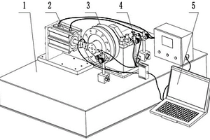 一种静压主轴轴承用角刚度检测装置及方法