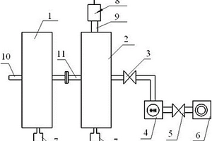 行波管用微型溅射离子泵的抽速装置及其抽速测试方法