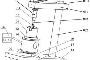 螺栓旋具槽扳拧性能试验装置及其试验方法