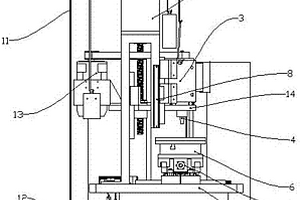 钻头自动试验机