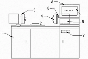 一种钢丝扭转性能实验仪