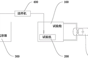 临液氢材料机械性能实验装置