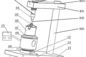 螺栓旋具槽扳拧性能试验装置