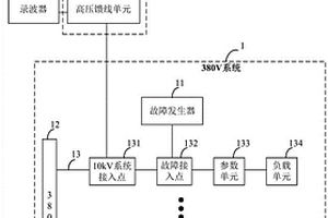 一次消谐装置检测用物理仿真平台