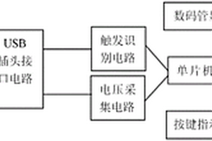 一种QC快充协议的测试装置