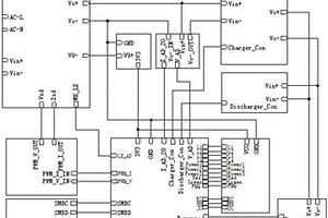 含SMB通信的锂离子电池组充电控制电路