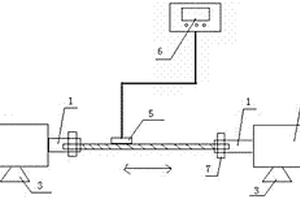 钢筋混凝土用钢材抗弯曲、抗拉伸检测装置