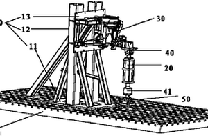 一种多通道独立悬架系统试验台