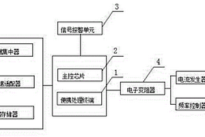 变电站蓄电池直流电源测试装置