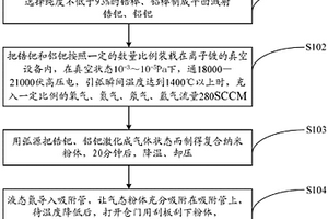 一种复合纳米氧化锆粉体的制备方法及精密陶瓷轴承