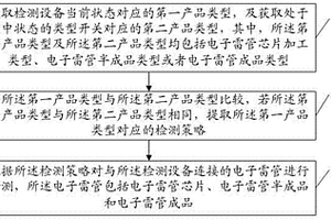 一种电子雷管的检测方法、检测设备及存储介质