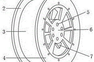 一种汽车轮毂及生产工艺