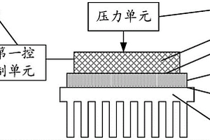 热界面材料热性能检测系统及检测设备