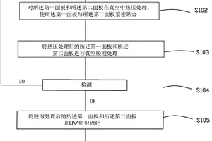 一种低温热可塑性光学胶膜双重固化贴合工艺及显示器