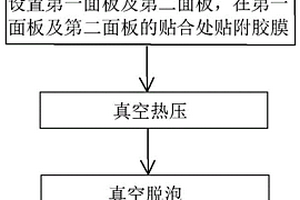 热塑性光学胶的贴合工艺和应用及一种显示器