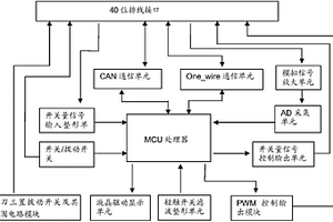 一种手持式缓速器综合测试仪