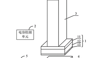 触控电极的电学性能检测装置和检测方法