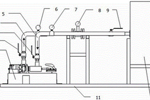 一种水泵快速性能检测仪