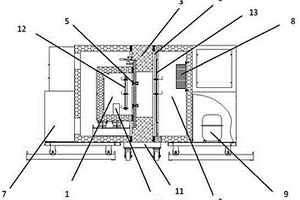 一种型材传热性能检测仪