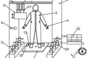 一种防护服防污染性能检测装置