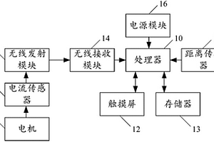 一种自动扶梯制动性能检测装置