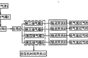 汽车制动部件的性能检测试验台