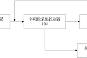 电子元件的多频段电性能检测装置