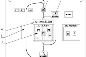 一种无线通讯性能检测模拟演示器