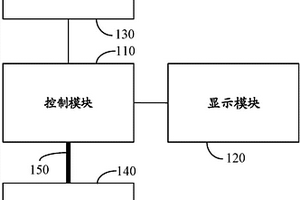 蓝牙开锁性能检测系统、方法以及装置