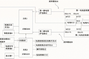 一种多串联动力电池组电性能检测方法