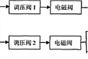 汽车动力转向器密封性能检测装置