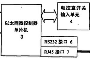 一种用于柴油车低温预热供油装置的温控性能检测台