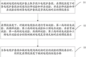 耐寒电力电缆性能检测方法