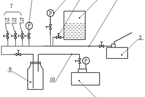 压水堆压力容器密封性能检测的打压专用系统及检测方法