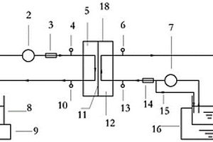 一种正渗透膜性能检测装置