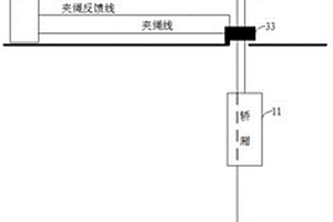 一种电梯抱闸性能检测方法和系统