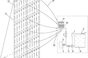 用于幕墙水密性能检测的外喷淋系统
