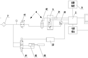 基于PC控制的气动电磁阀综合性能检测装置
