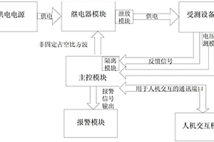 一种设备电源性能检测装置与检测方法