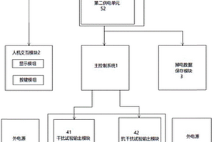 一种电动后视镜性能检测辅助装置