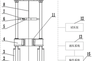 一种固井工具性能检测装置