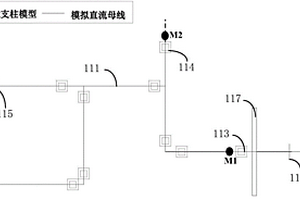 换流站设备的瞬态冲击性能检测系统