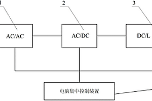 充电机电气性能检测装置