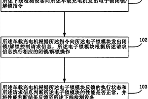 一种基于车载充电机的充电电子锁性能检测方法