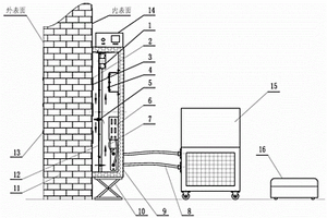 一种建筑围护结构热性能检测仪