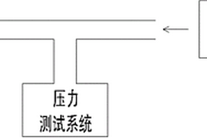 一种密封件气密性能检测装置