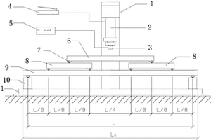 一种用于建筑墙板抗弯承载性能检测的装置